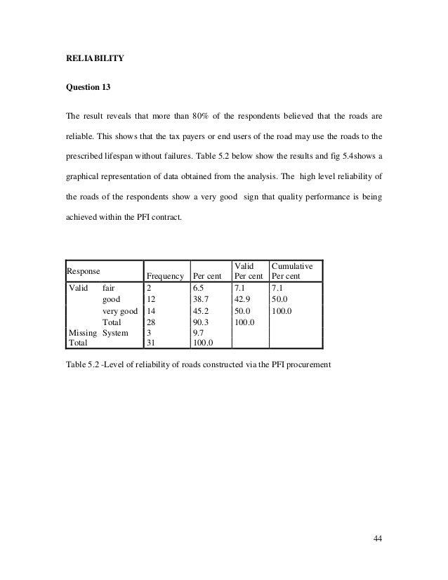 Dissertation portmouth nike research paper